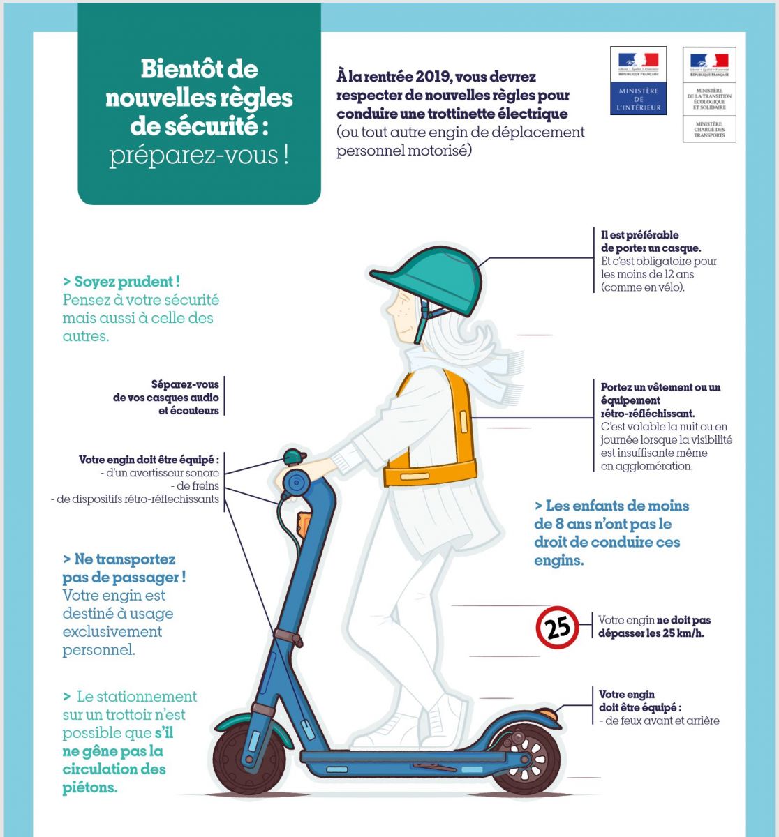réglementation trottinette électrique